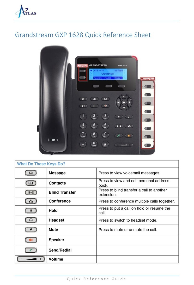 Grandstream Networks GXP1628 Quick reference sheet Grandstream Networks GXP1628 Quick reference sheet