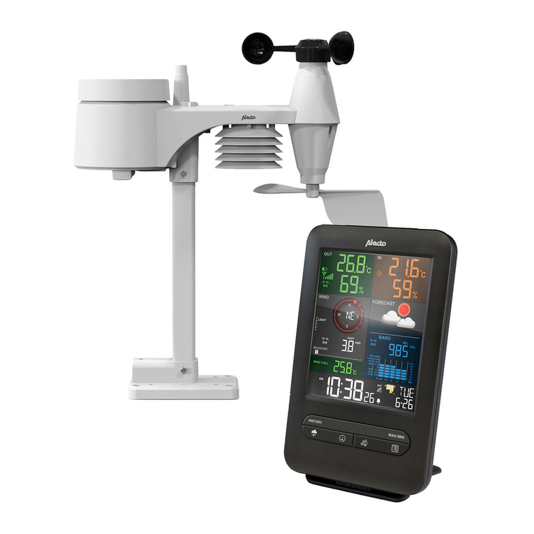 Alecto WS-4900 User manual