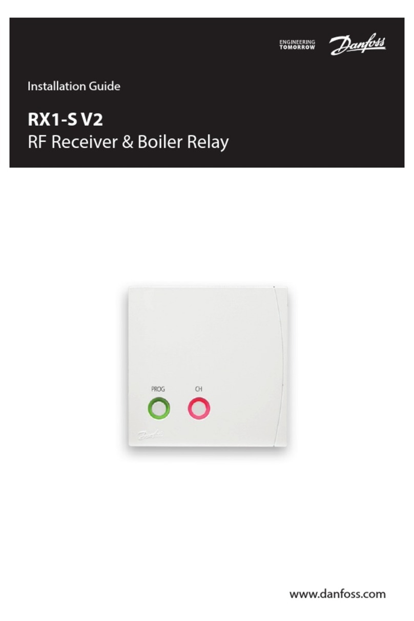 Danfoss RX1-S V2 User manual Danfoss RX1-S V2 User manual