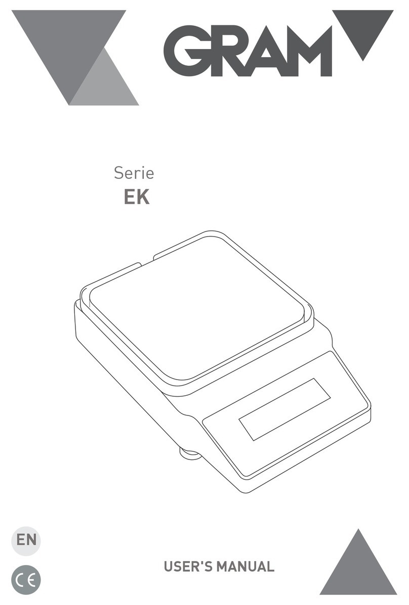 Gram EK Series User manual