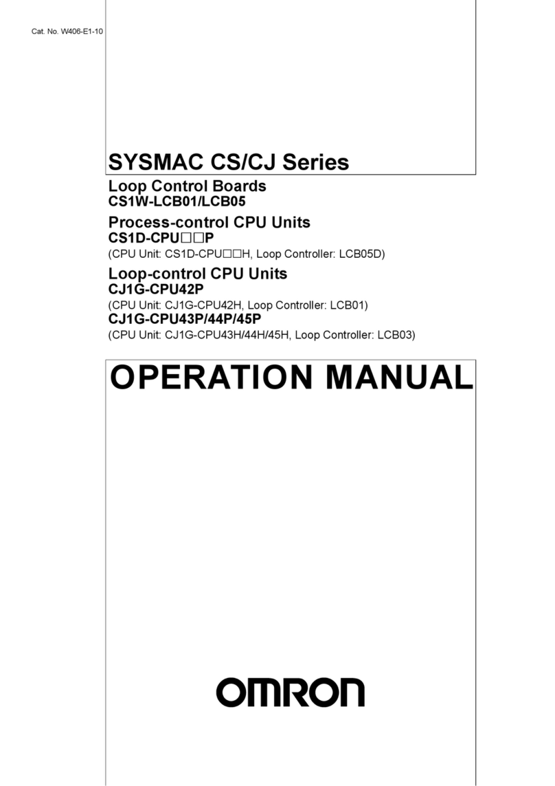 Omron CS1W-LCB01 Operation manual