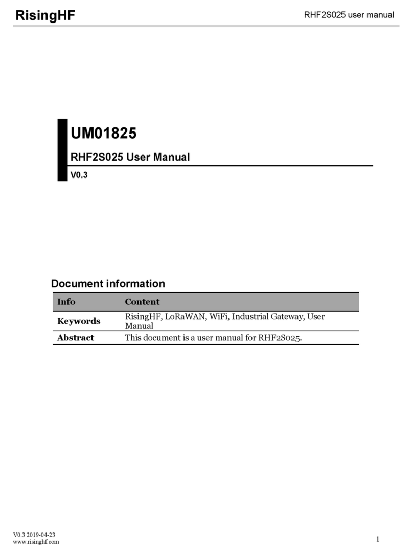 RisingHF RHF2S025 user manual