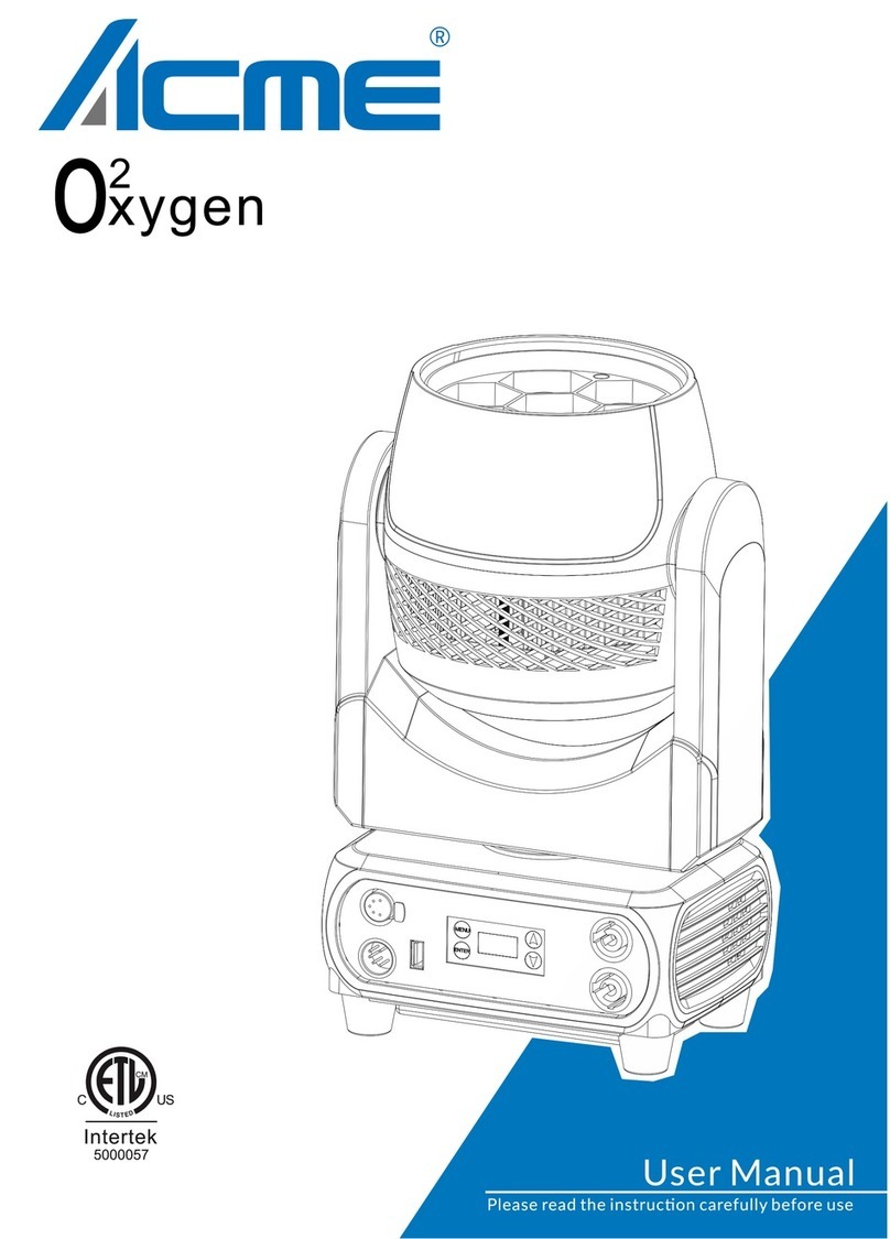 ACME Oxygen User manual