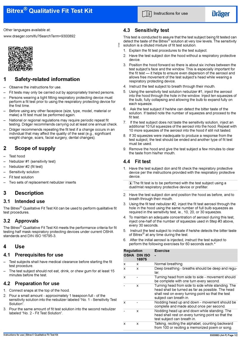 Dräger Bitrex Instructions for use