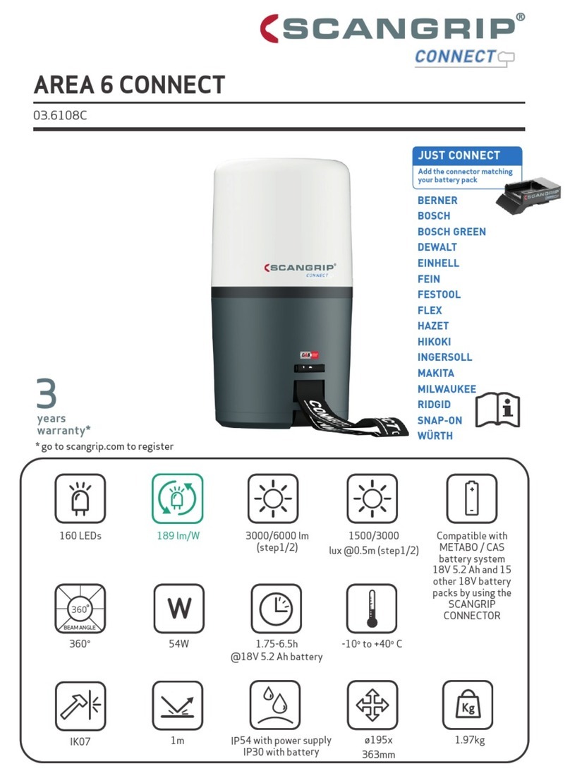 SCANGRIP AREA 6 CONNECT User manual