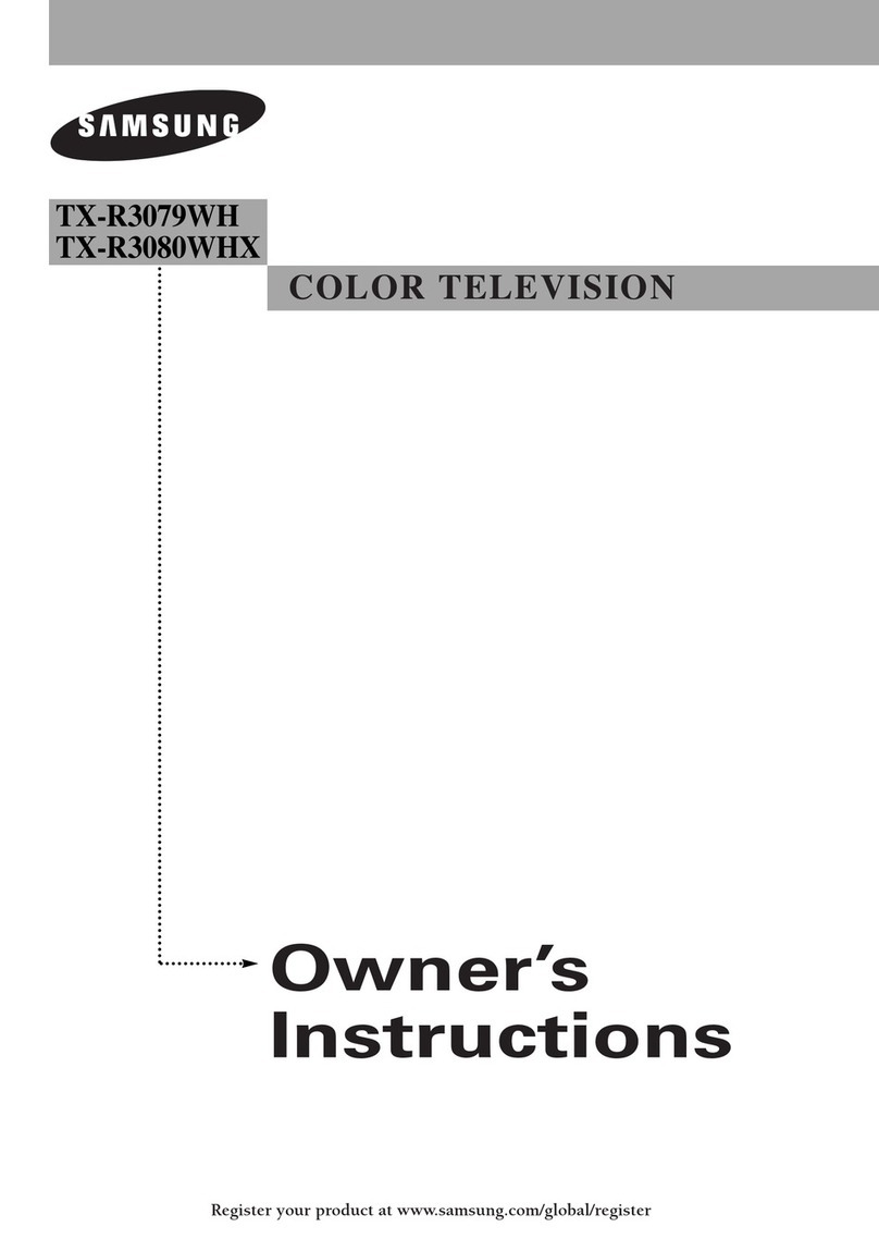 Samsung TX-R3079WH User manual