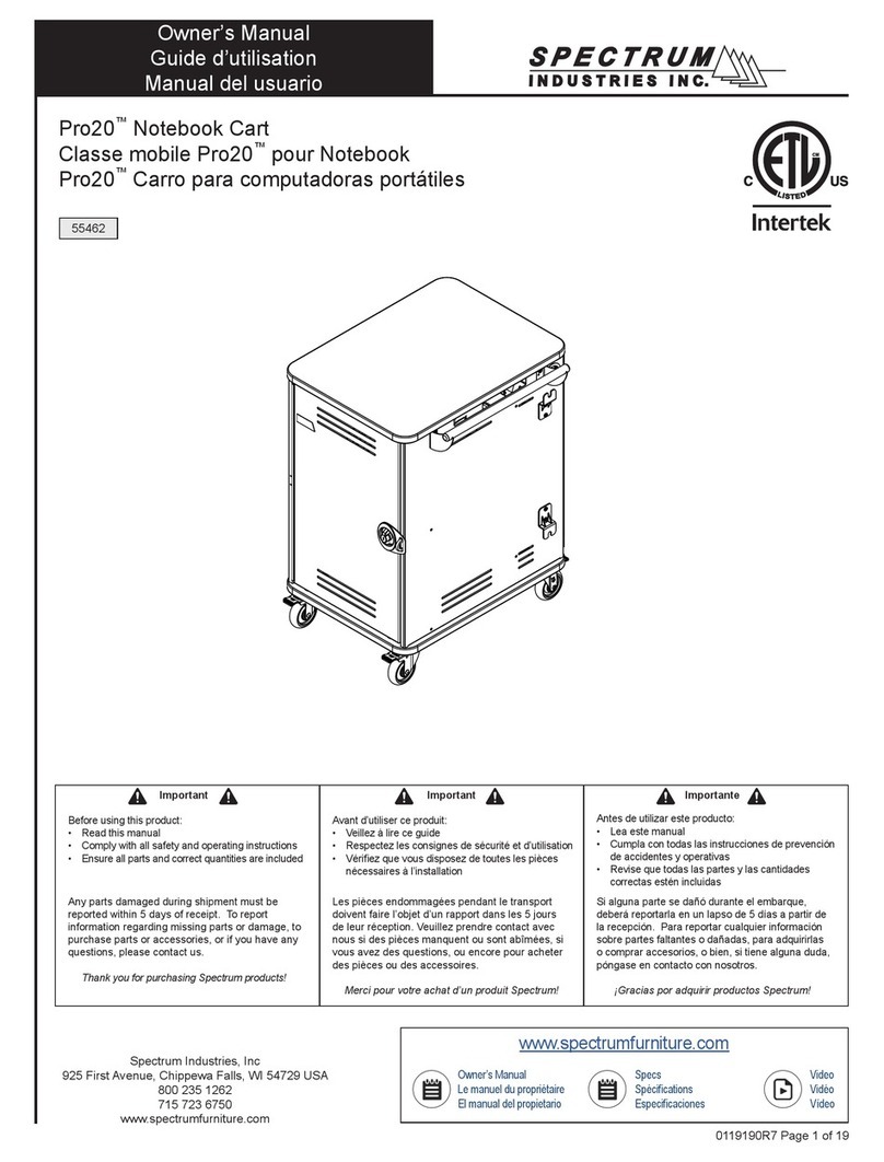 Spectrum Industries Pro20 User manual Spectrum Industries Pro20 User manual
