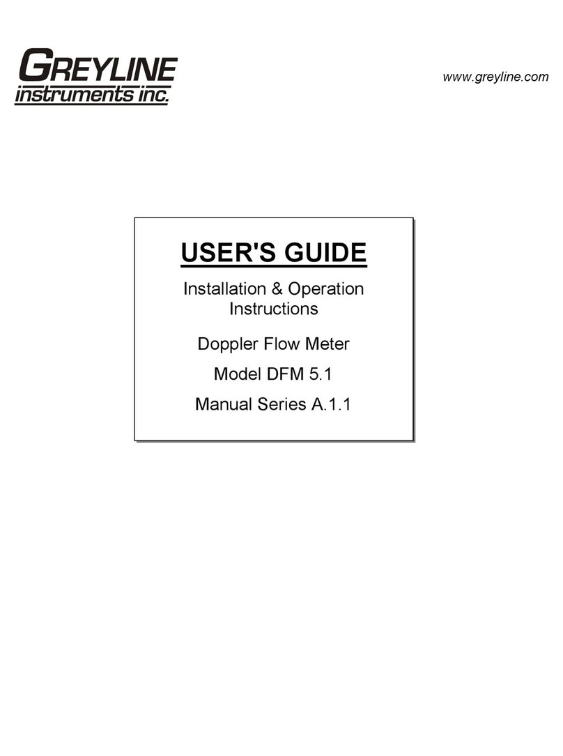 Greyline Instruments A.1.1 Series User manual Greyline Instruments A.1.1 Series User manual