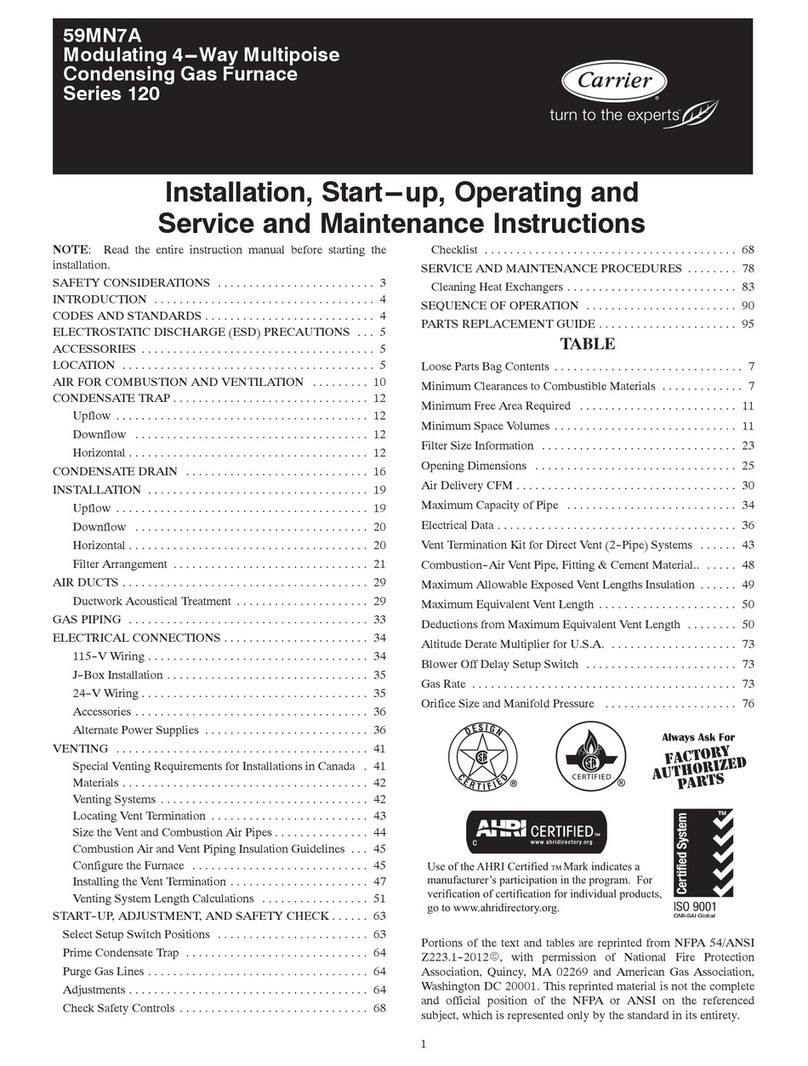 Carrier 120 Series User manual Carrier 120 Series User manual