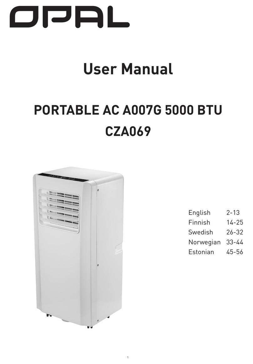 Opal CZA069 User manual