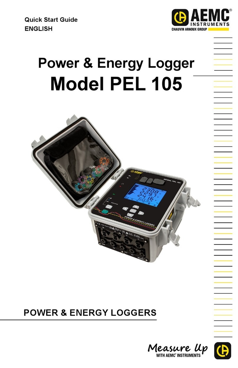 AEMC instruments PEL 105 User manual AEMC instruments PEL 105 User manual