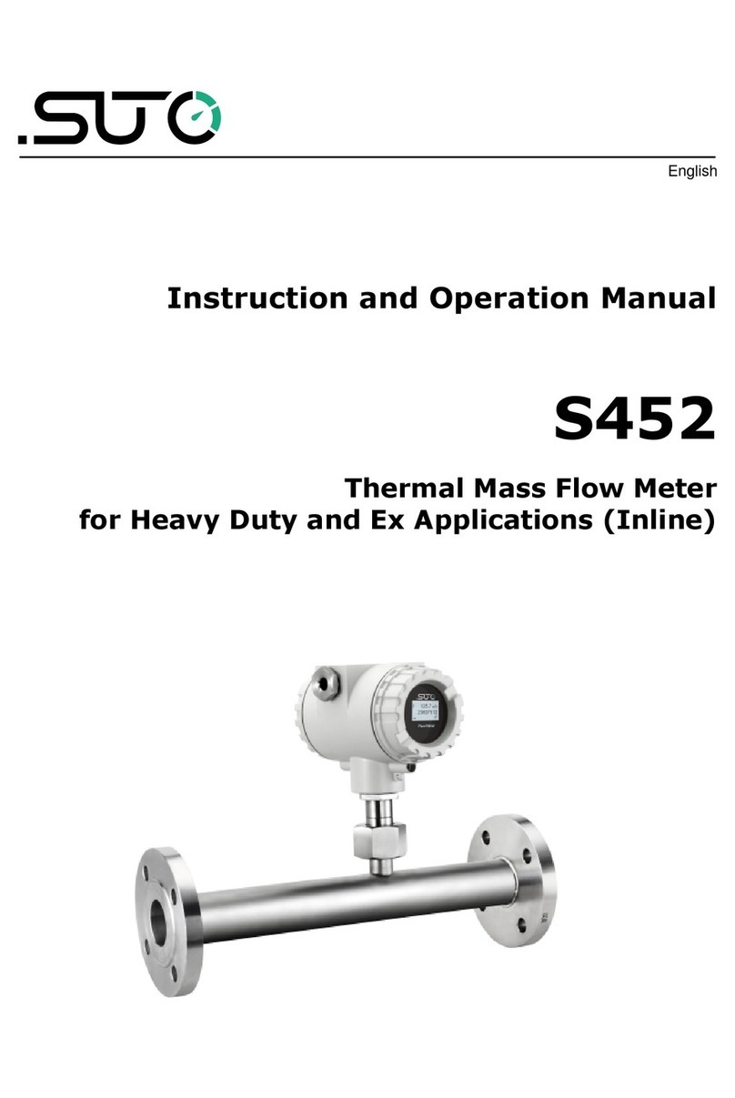 SUTO S452 Manual