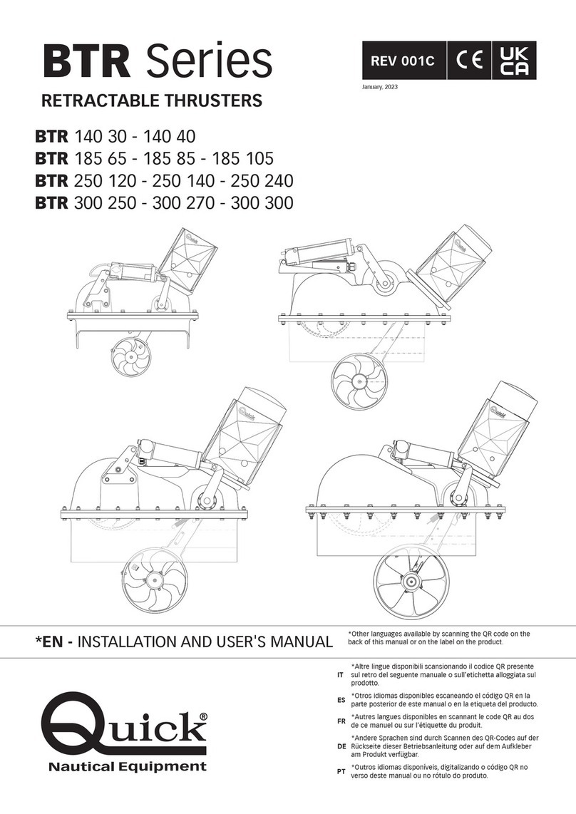 Quick BTR Series User manual