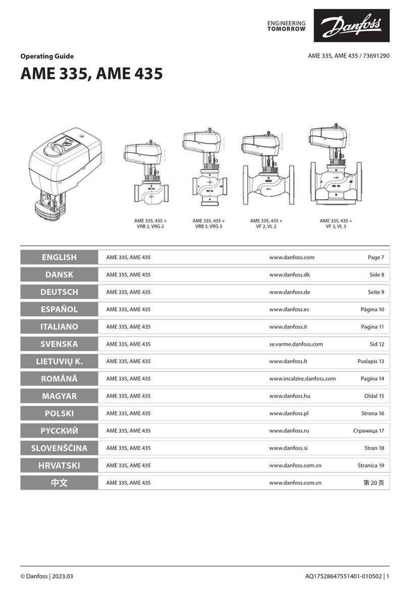 Danfoss 73691290 User manual