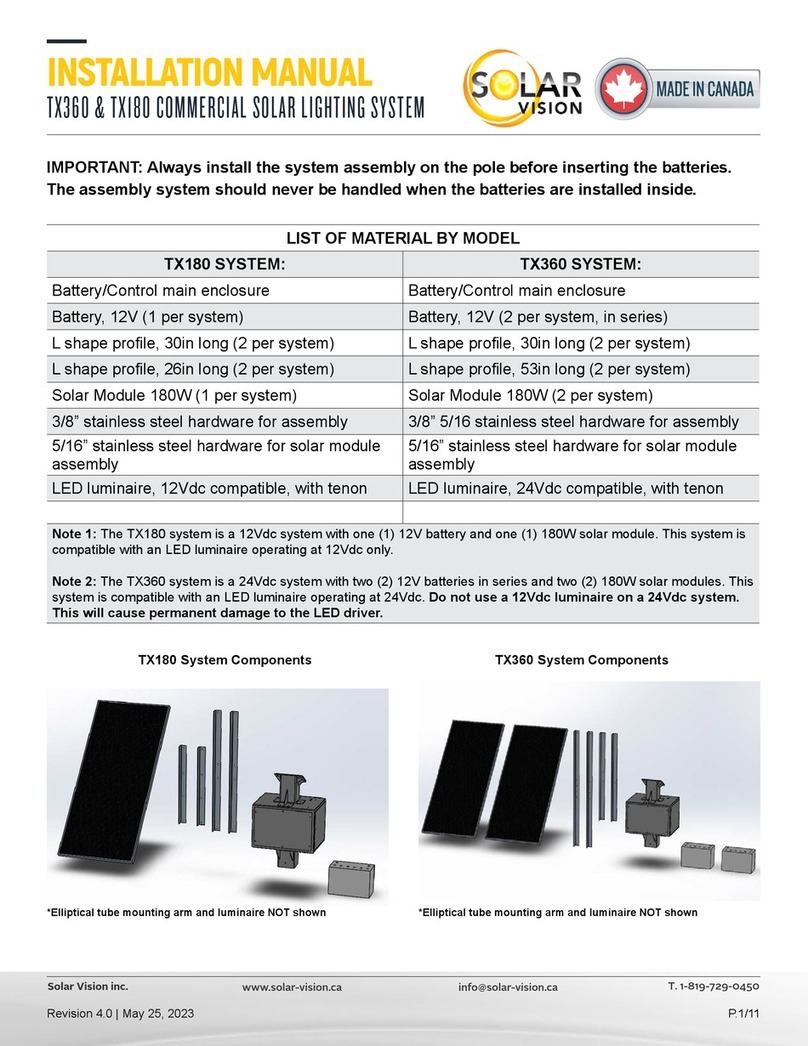 SOLAR VISION TX360 installation manual