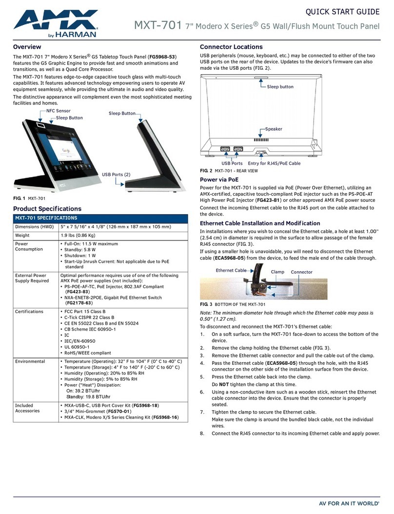 Harman AMX Modero X Series User manual