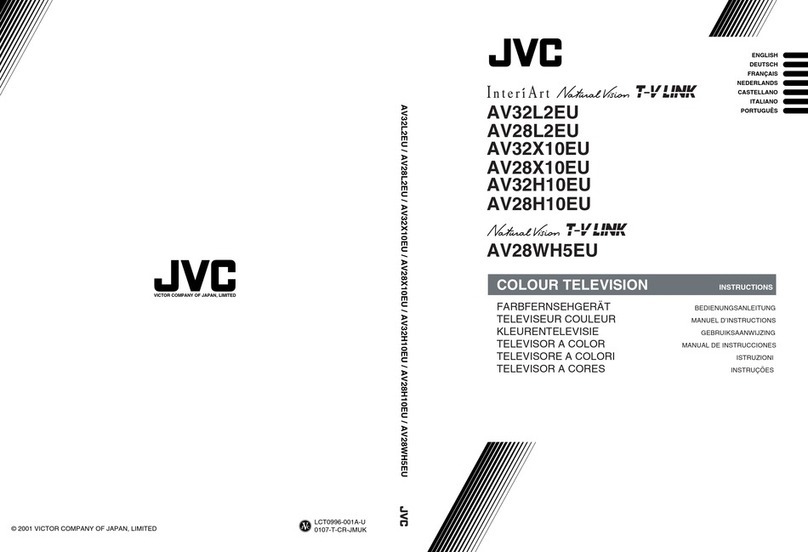 JVC InteriArt AV28WH5EU User manual