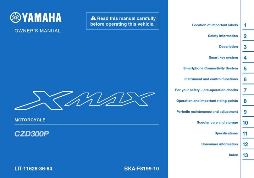 Yamaha X MAX CZD300P 2022 User manual