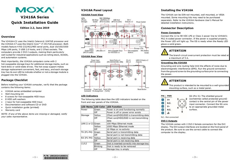 Moxa Technologies e V2416A-C2 User manual
