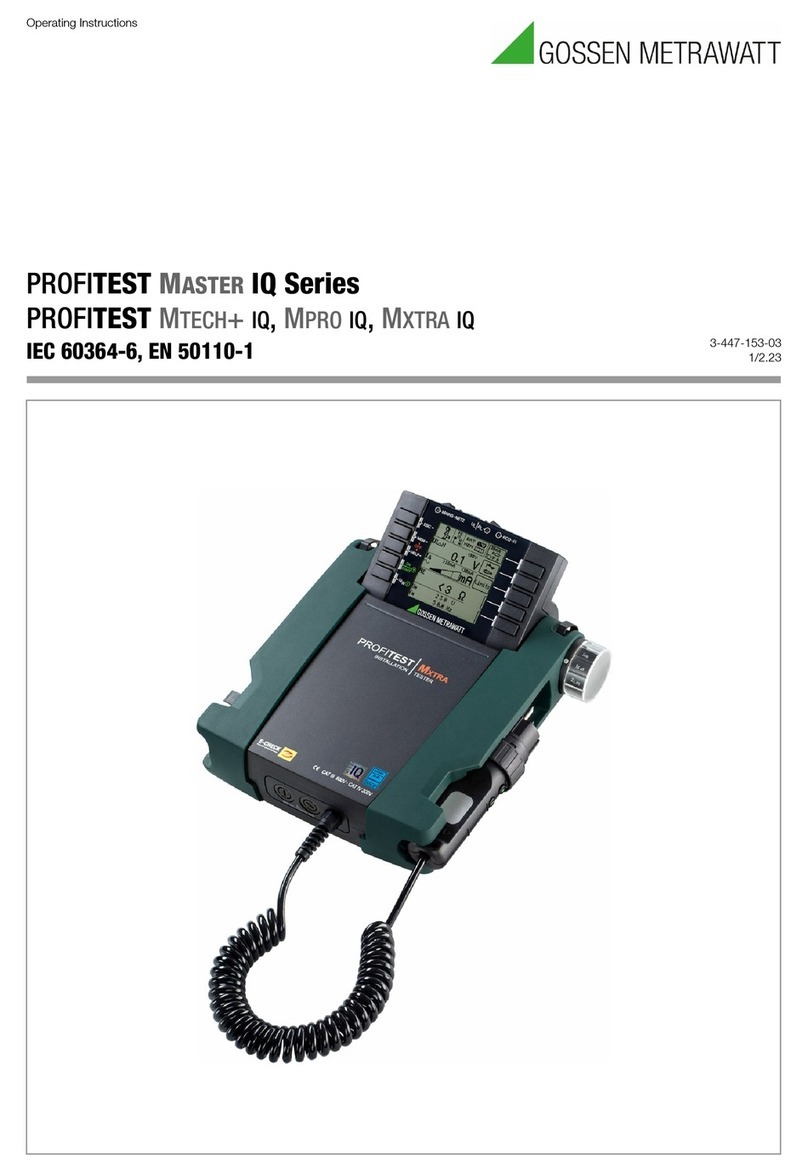 Gossen MetraWatt PROFITEST Master IQ Series User manual