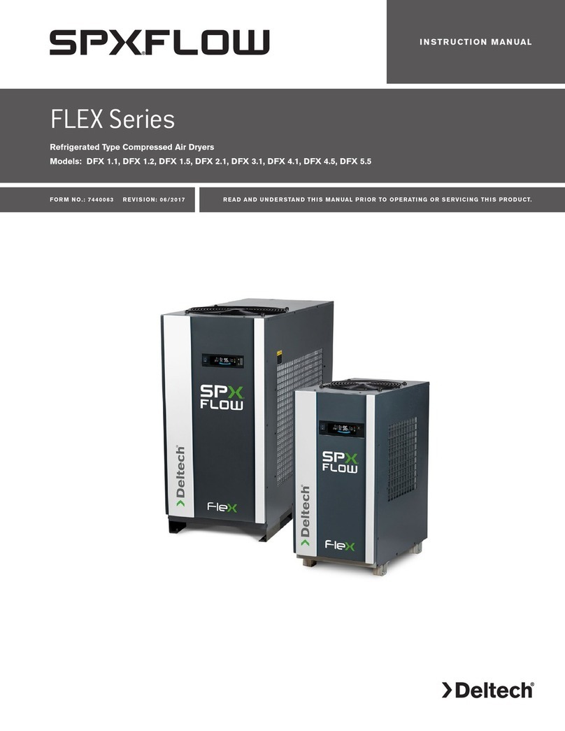SPX FLOW Deltech FLEX Series instruction manual