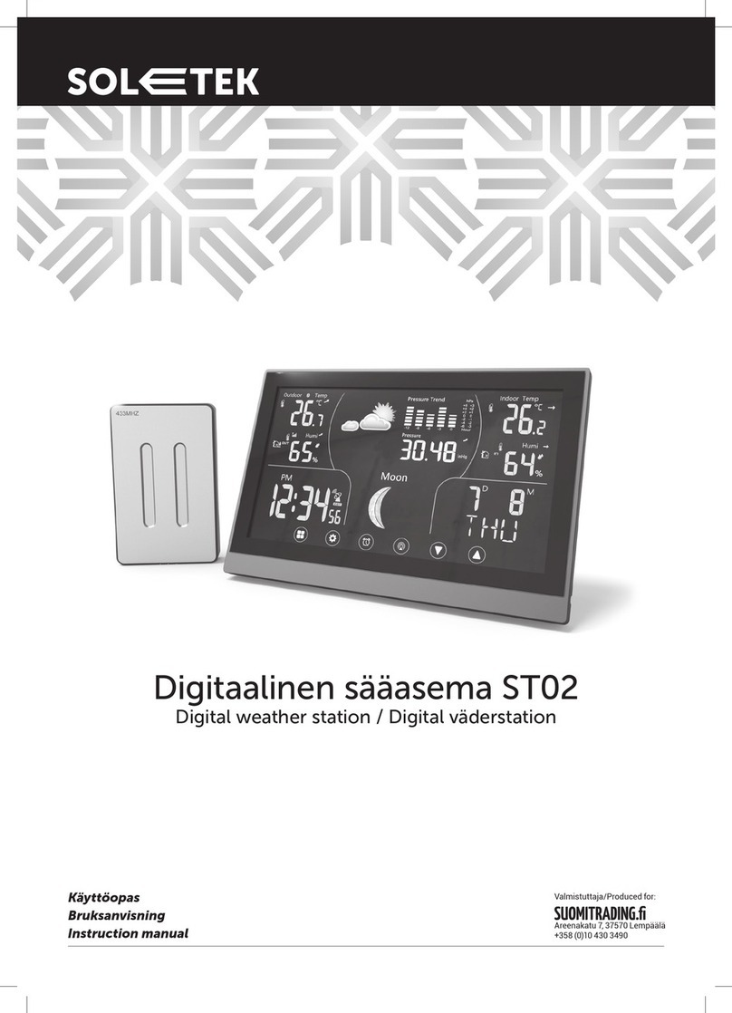 SOLTEK ST02 instruction manual