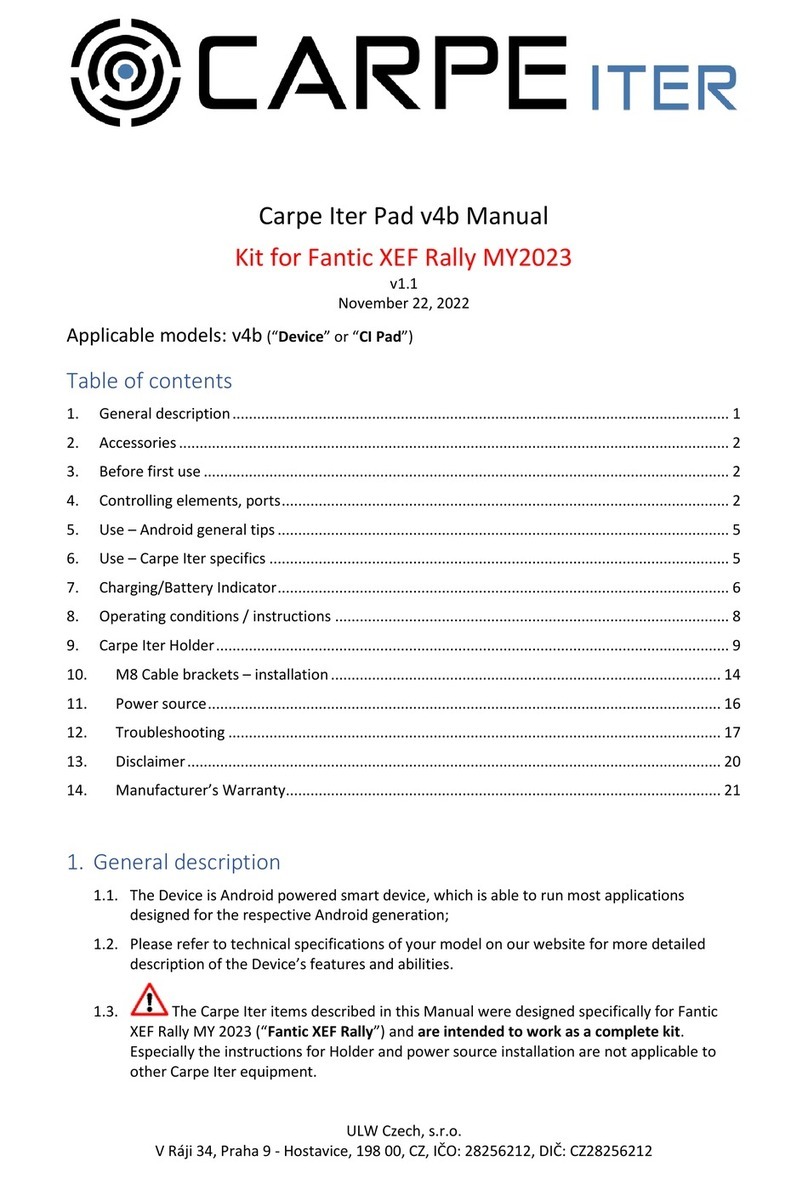 Carpe Iter v4b User manual