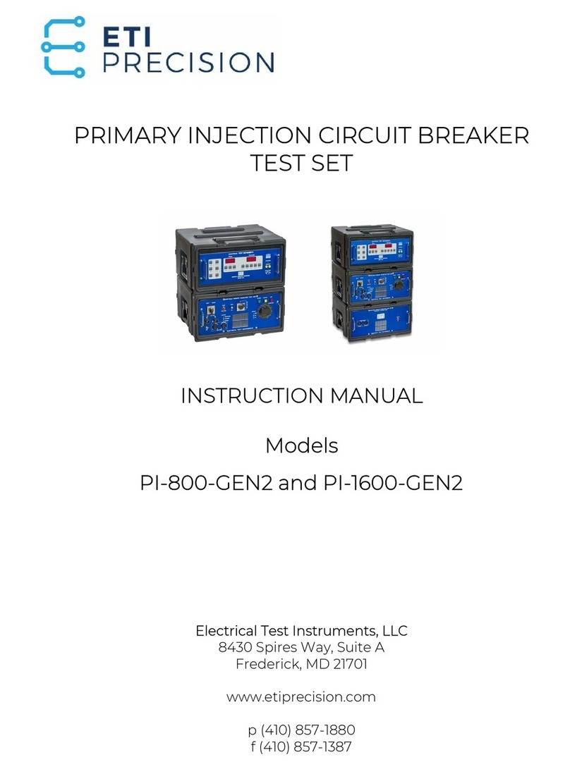 ETI PI-800-GEN2 User manual