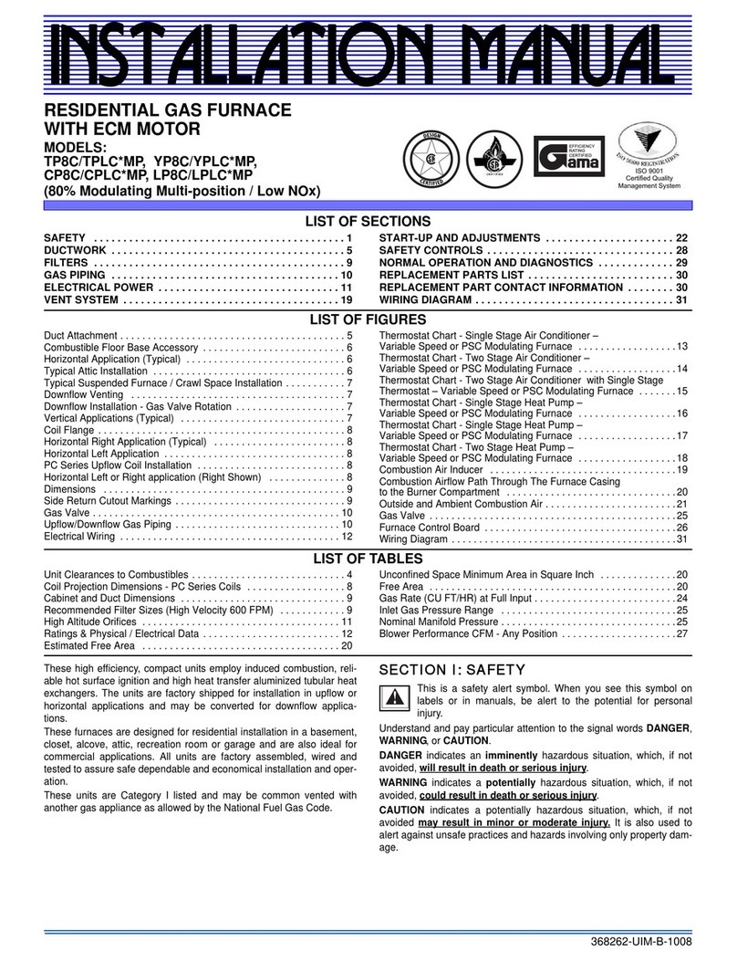 Johnson Controls Unitary Products TP8C/TPLC MP Series User manual