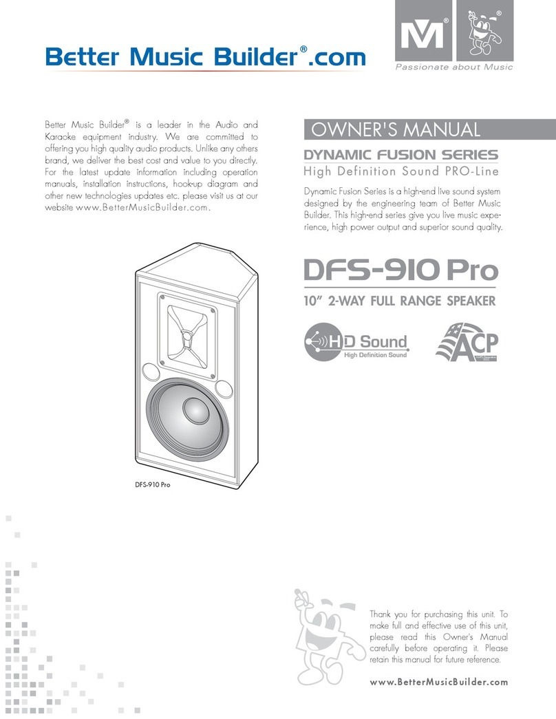 Better Music Builder DFS-910 Pro User manual