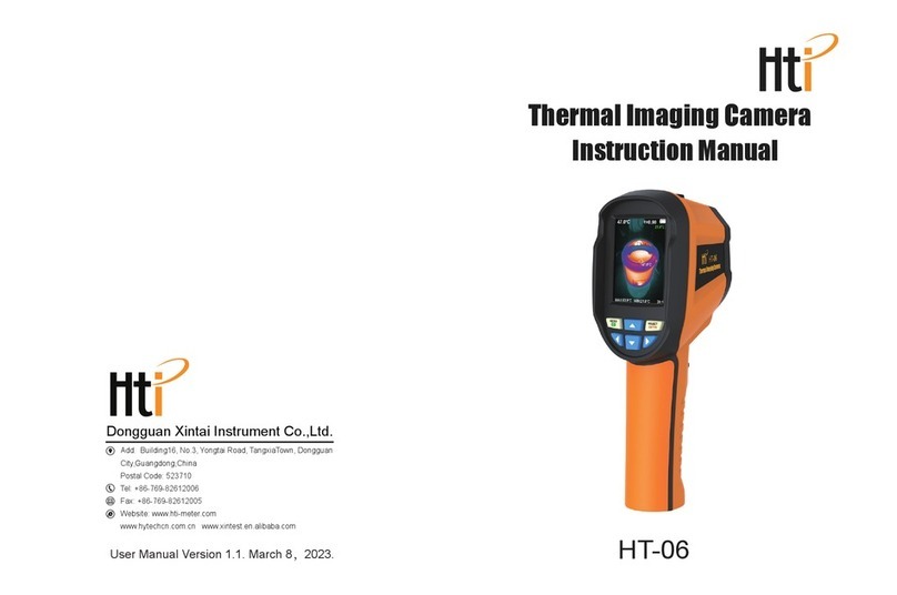 HTI HT-06 instruction manual