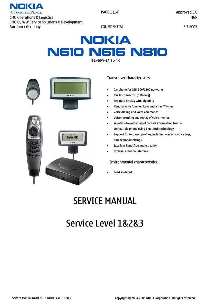 Nokia TFE-4 User manual Nokia TFE-4 User manual