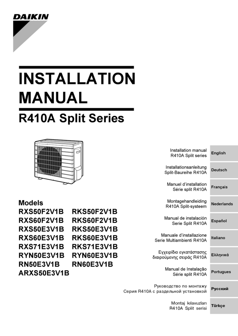 Daikin RXS71E3V1B User manual