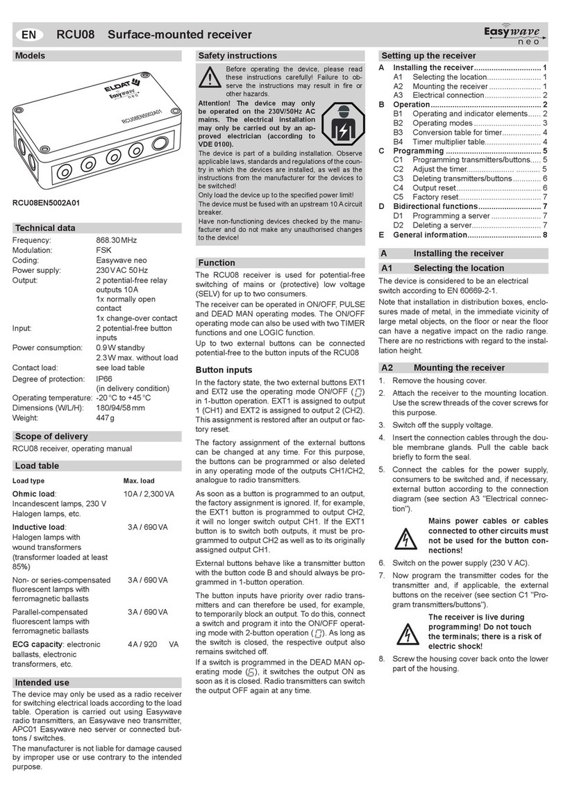 Easy wave RCU08 User manual
