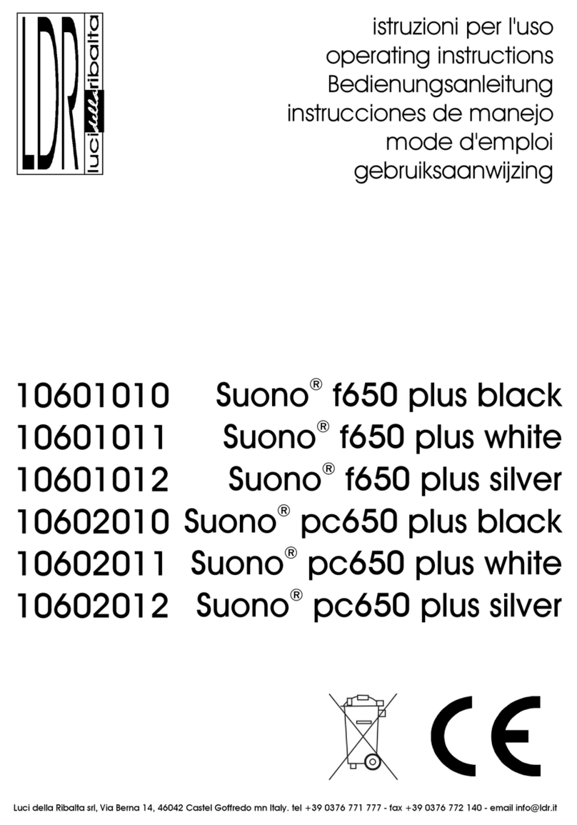 LDR Suono f650 User manual
