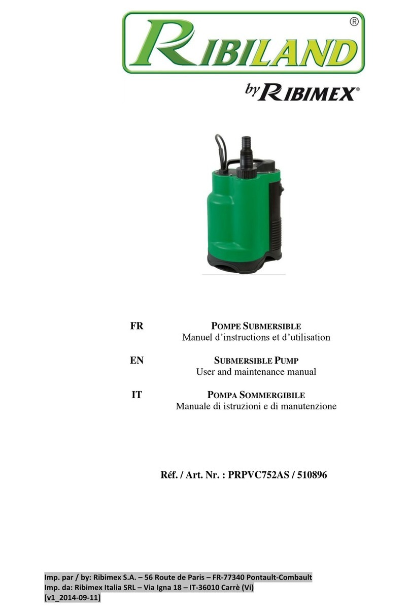 Ribimex Ribiland PRPVC752AS Operating instructions