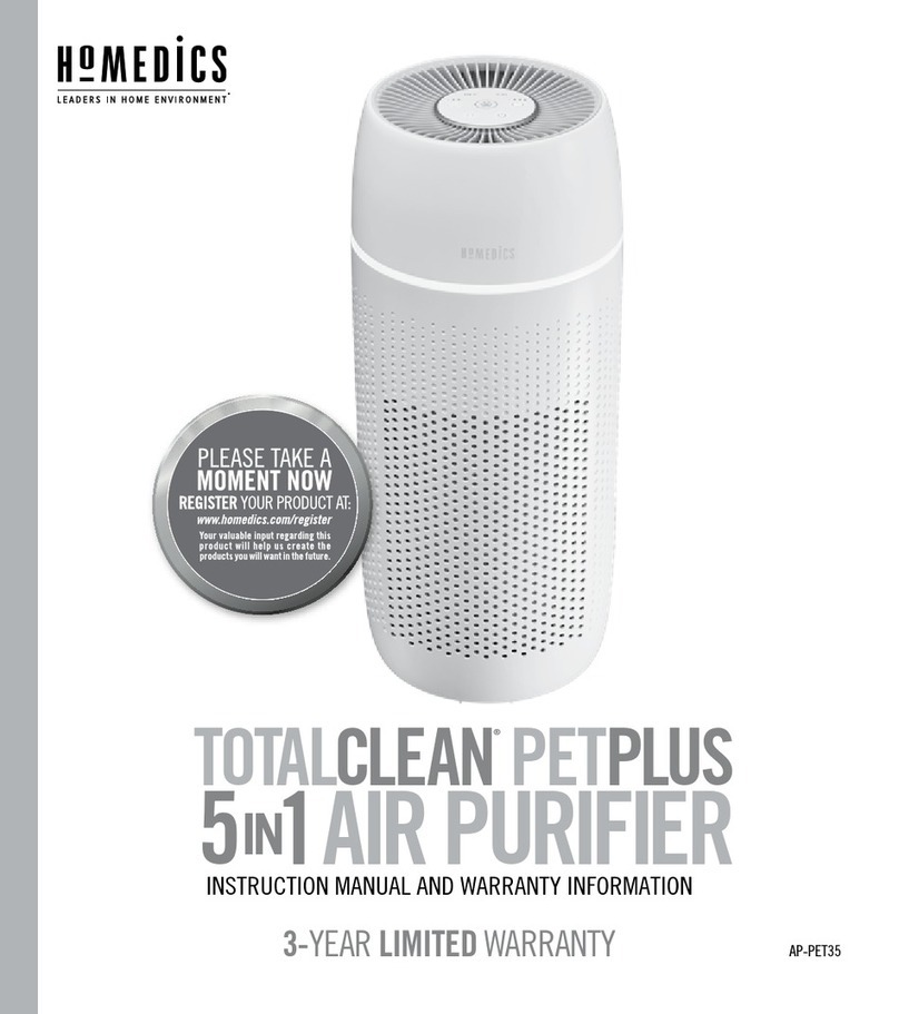 HoMedics AP-PET35 Instruction Manual