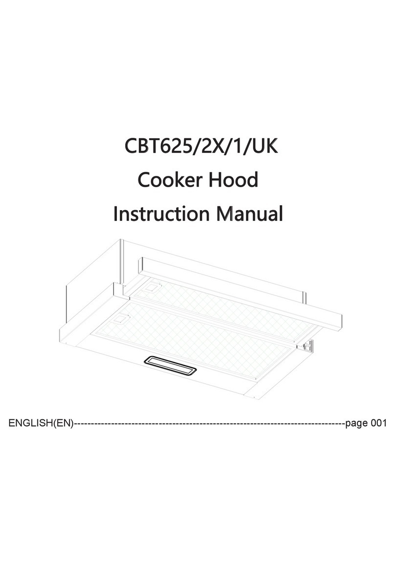 Lamona CBT625/2X/1/UK User manual