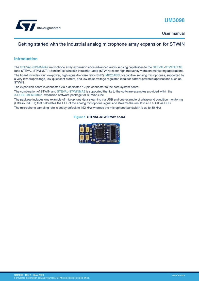 ST STEVAL-STWINMA2 user manual