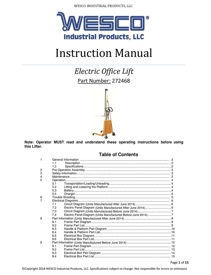 Wesco 272468 instruction manual