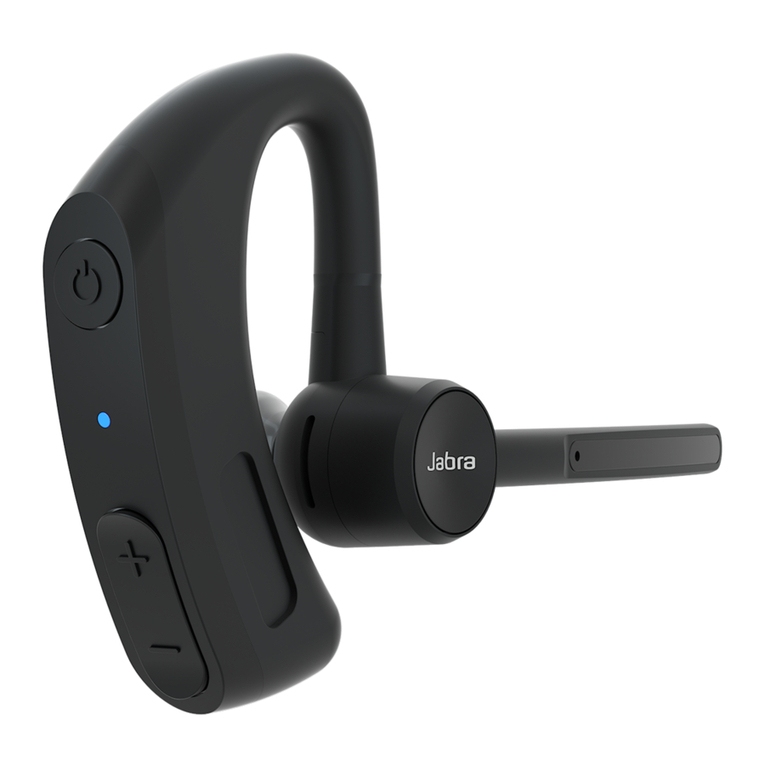 Jabra PERFORM 45 User manual
