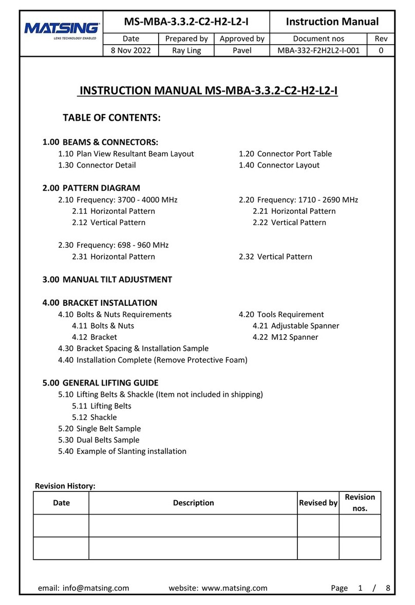 Matsing MS-MBA-3.3.2-C2-H2-L2-I User manual Matsing MS-MBA-3.3.2-C2-H2-L2-I User manual