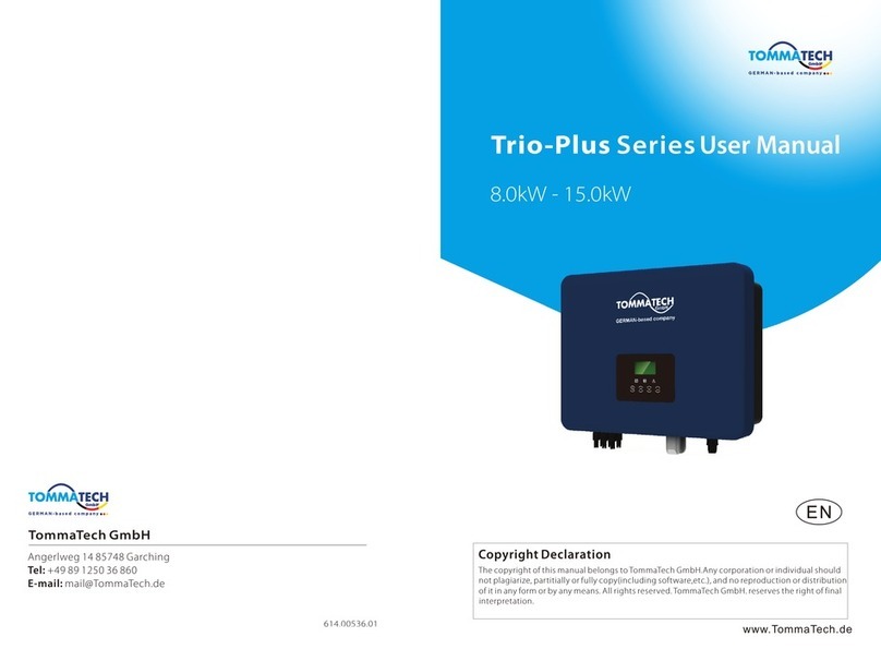 TOMMATECH Trio-Plus Series user manual
