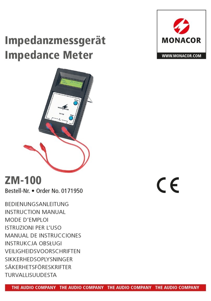 Monacor 0171950 User manual Monacor 0171950 User manual