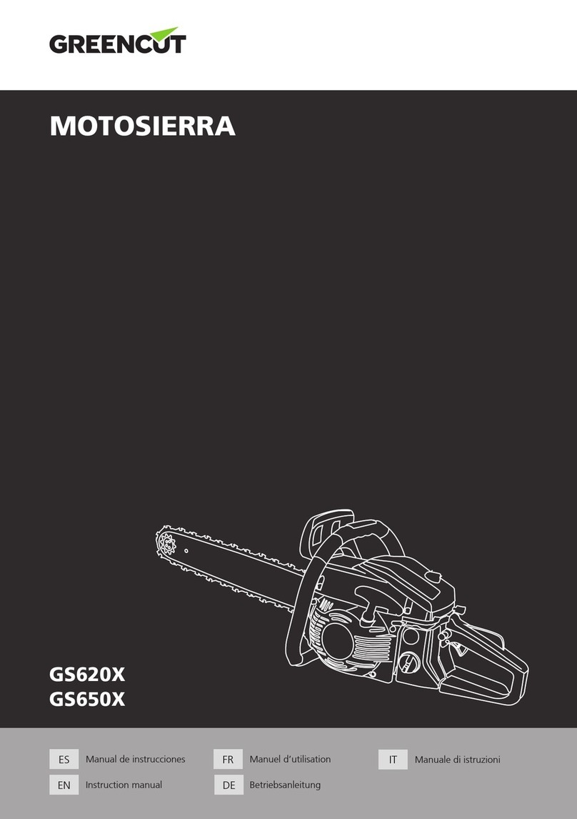 Greencut GS650X User manual