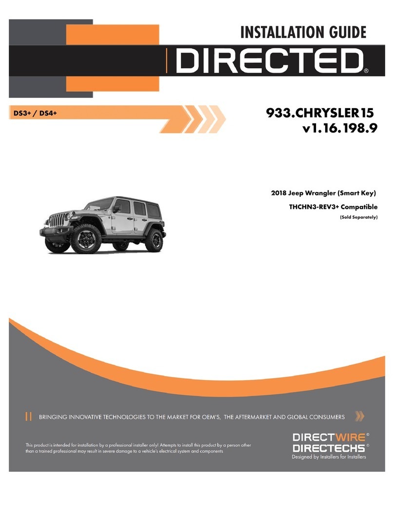 Directed DS3+ User manual