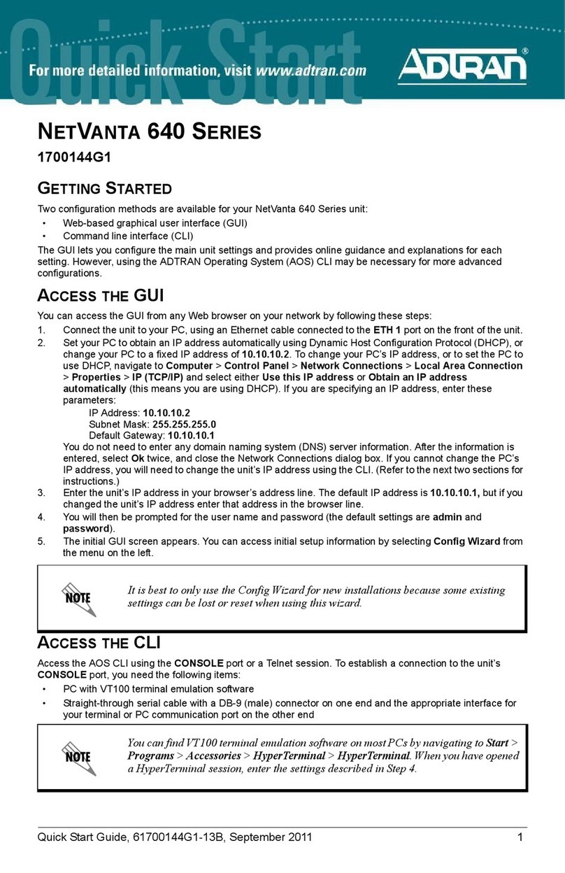 ADTRAN NETVANTA 640 Series User manual