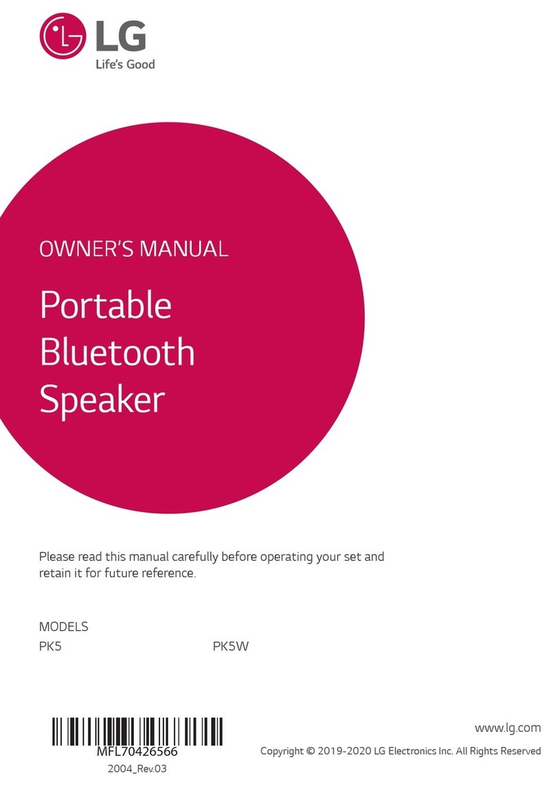 LG PK5W User manual
