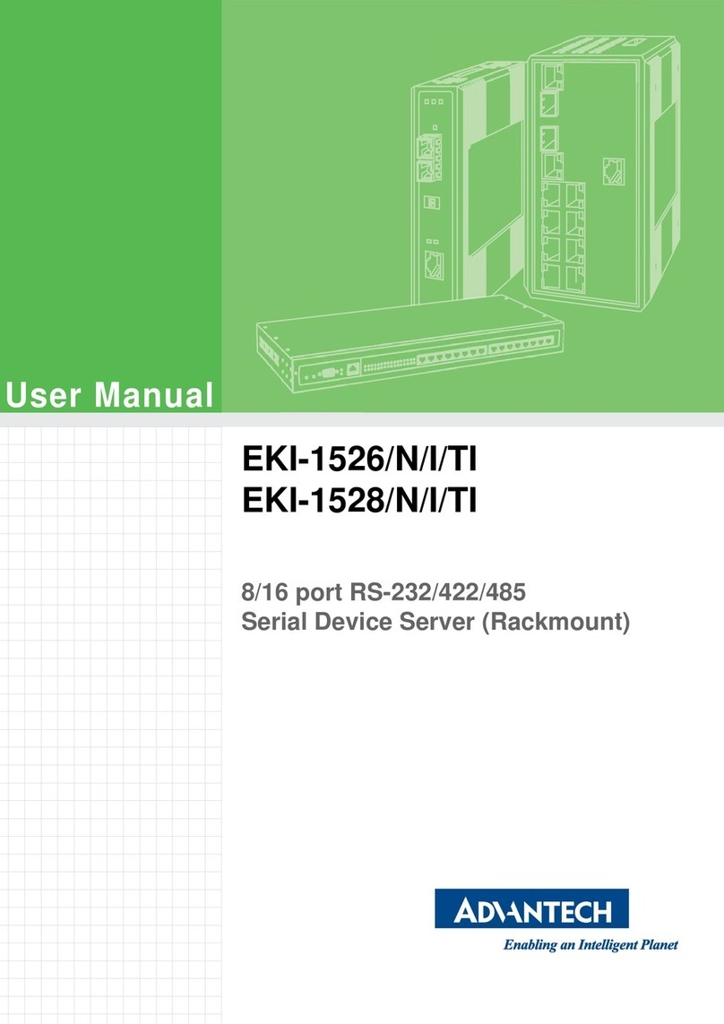 Advantech EKI-1526/N/I/TI User manual