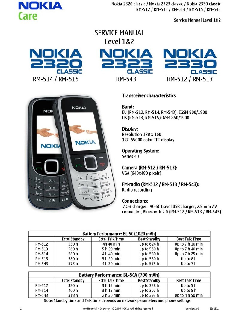 Nokia 2320 CLASSIC RM-515 User manual